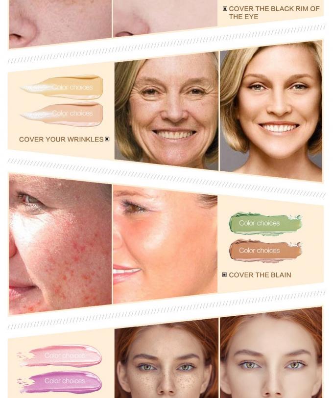 Καυτή κρέμα 6 προσώπου παλετών περιγράμματος Makeup πώλησης cOem χρώμα που διορθώνει Concealer