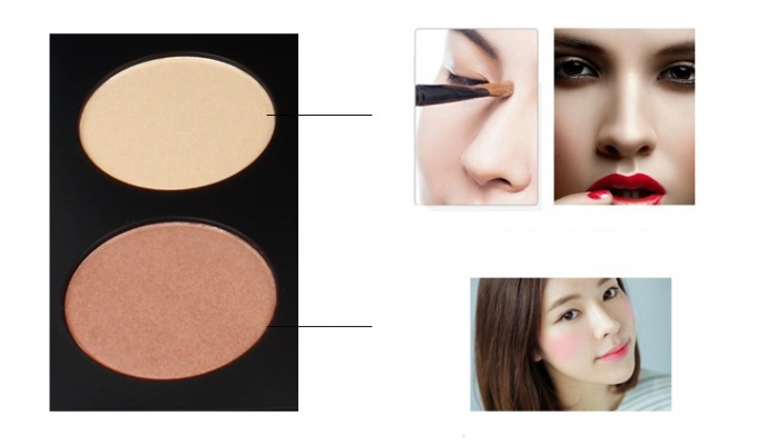 Πιεσμένο Sunscreen σκονών Makeup προσώπου συνήθειας Highlighter για το θηλυκό